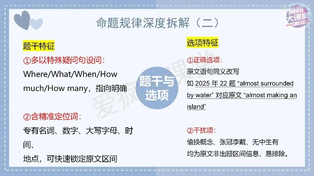 吃透真题!新课标II卷阅读A篇六年考情精析+考前指导+真题再练-第5张图片-四季读书网