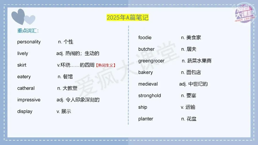吃透真题!新课标II卷阅读A篇六年考情精析+考前指导+真题再练-第19张图片-四季读书网