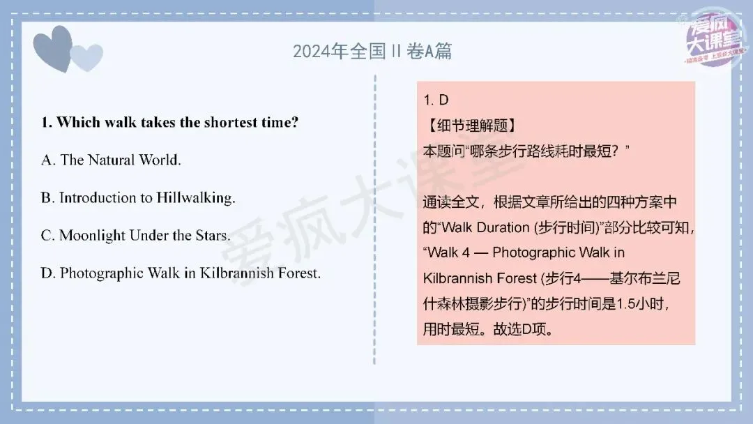 吃透真题!新课标II卷阅读A篇六年考情精析+考前指导+真题再练-第25张图片-四季读书网
