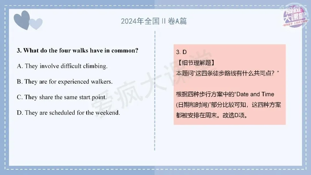 吃透真题!新课标II卷阅读A篇六年考情精析+考前指导+真题再练-第27张图片-四季读书网
