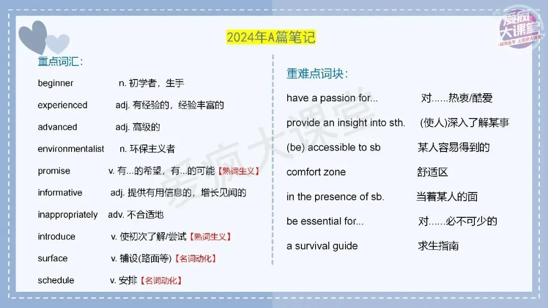 吃透真题!新课标II卷阅读A篇六年考情精析+考前指导+真题再练-第28张图片-四季读书网