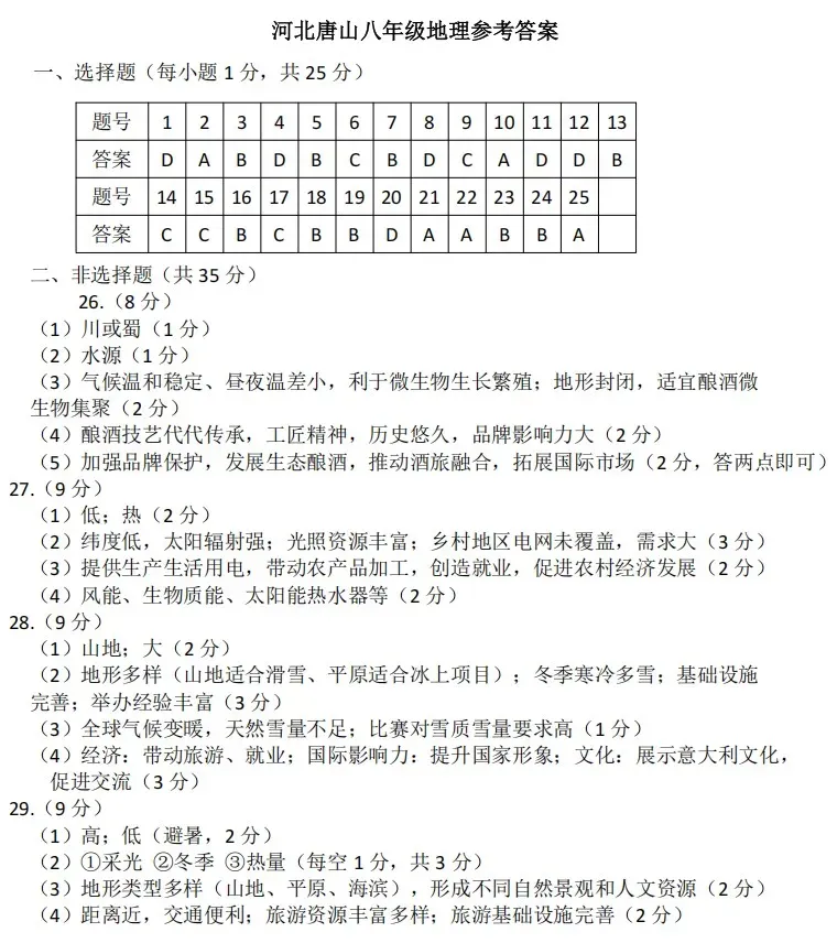 2026年中考地理模拟考试试卷(唐山卷) 第7张