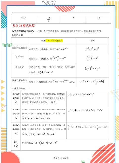 中考数学提升必备——抓热点、扫考点、补漏洞,吃透背熟,基础更扎实,高清电子档可打印! 第5张