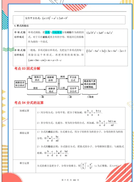 中考数学提升必备——抓热点、扫考点、补漏洞,吃透背熟,基础更扎实,高清电子档可打印! 第6张