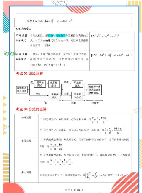 中考数学提升必备——抓热点、扫考点、补漏洞,吃透背熟,基础更扎实,高清电子档可打印! 第7张