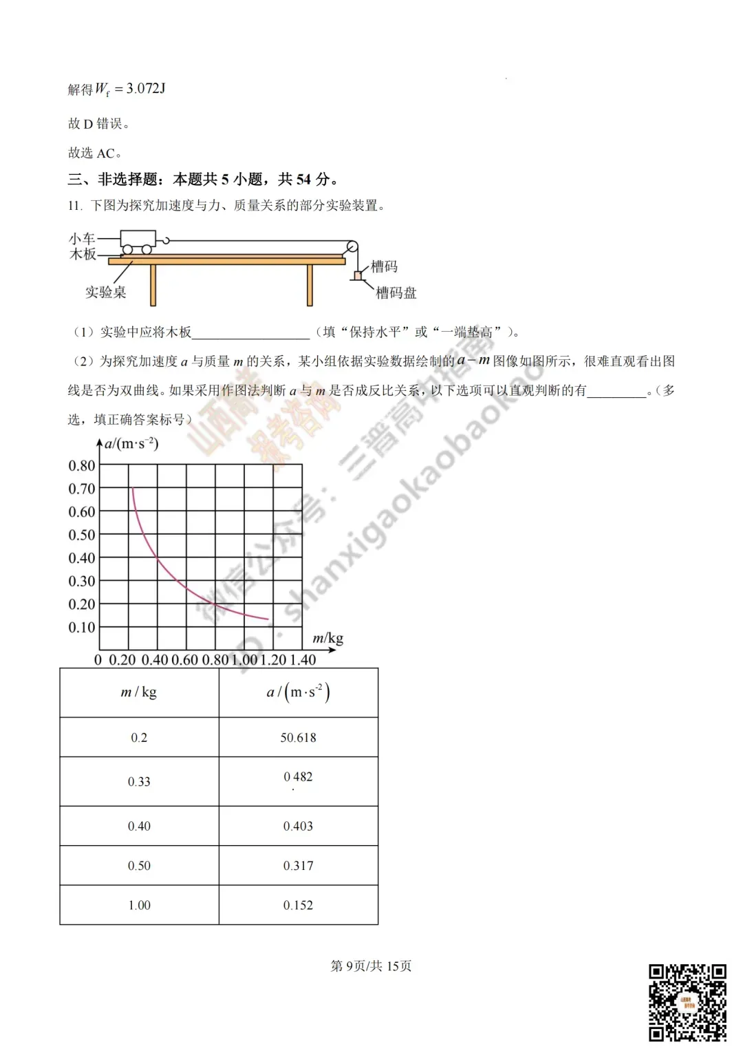 2025年山西高考真题全科试题与答案!附送高清打印版 第110张