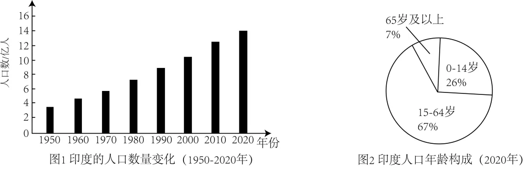 2025年吉林省中考地理试题 第4张