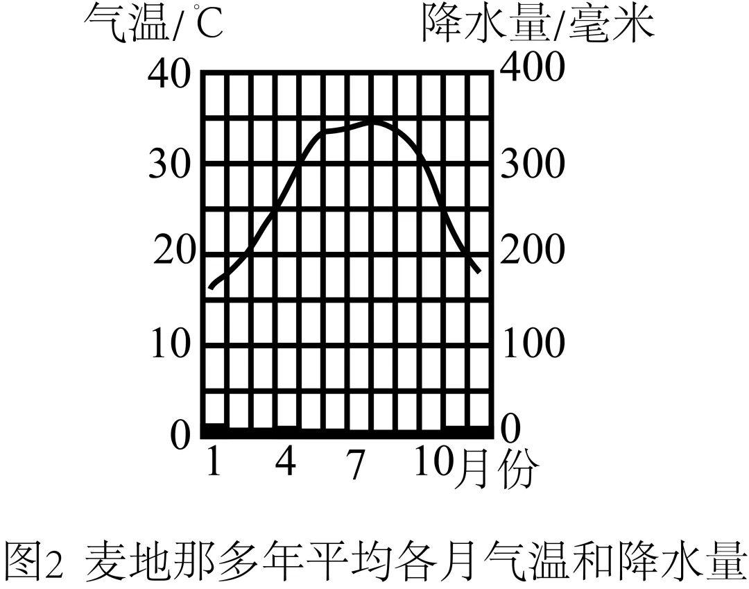 2025年吉林省中考地理试题 第6张