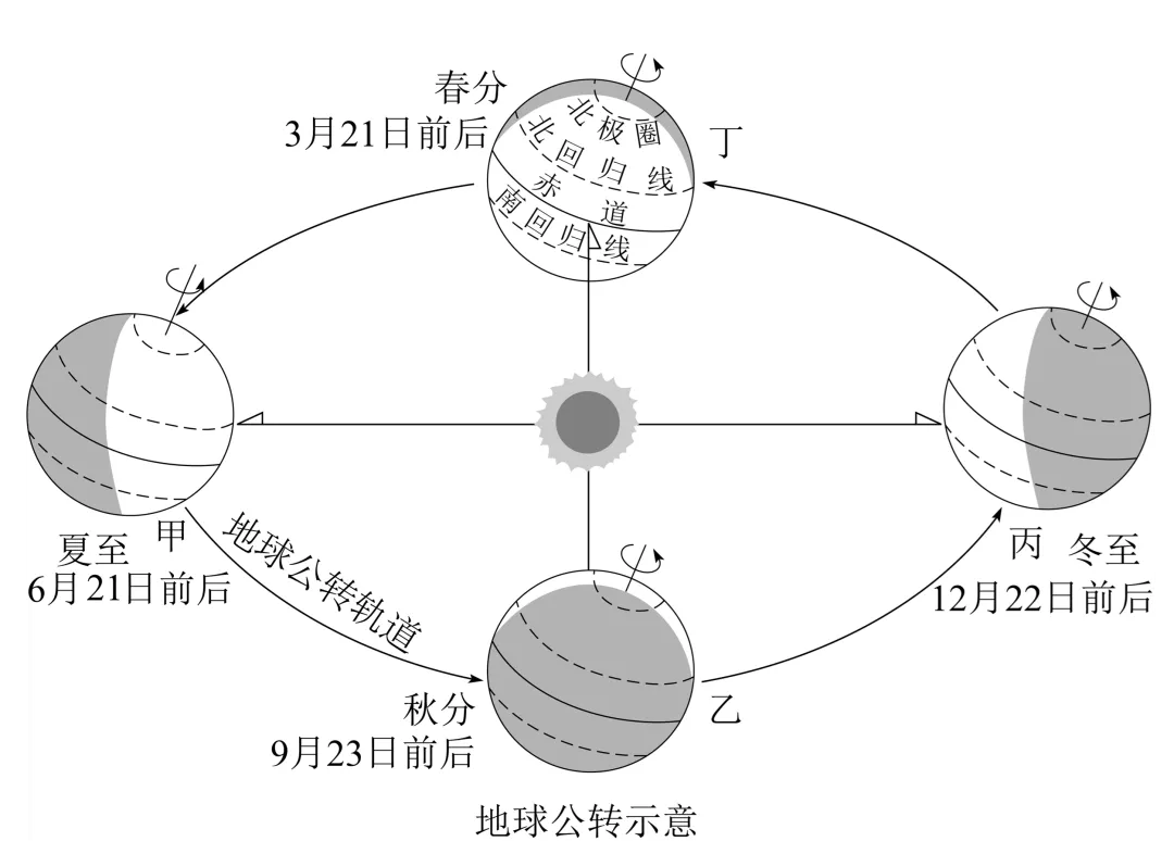 2025年吉林省中考地理试题 第10张