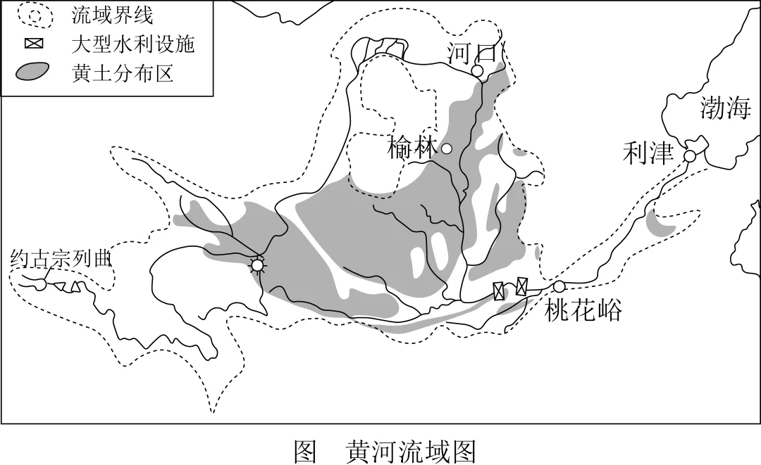 2025年吉林省中考地理试题 第14张