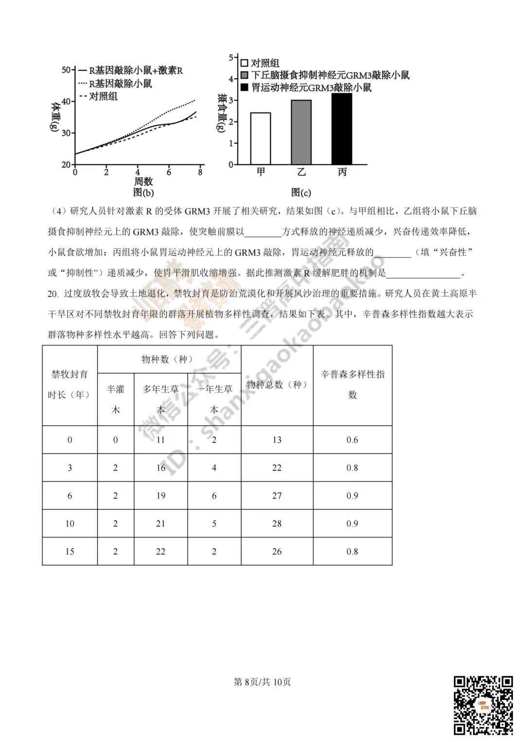 2025年山西高考真题全科试题与答案!附送高清打印版 第156张