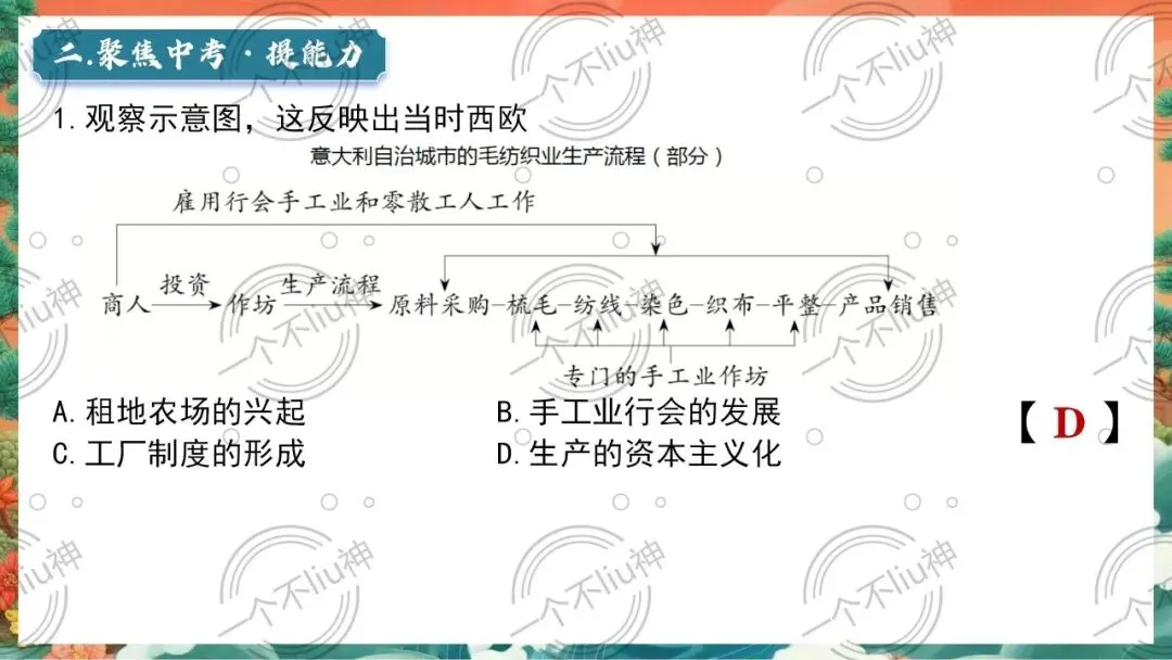 2026中考二轮-8资本主义的发展历程 第12张 2026中考二轮-8资本主义的发展历程 第12张