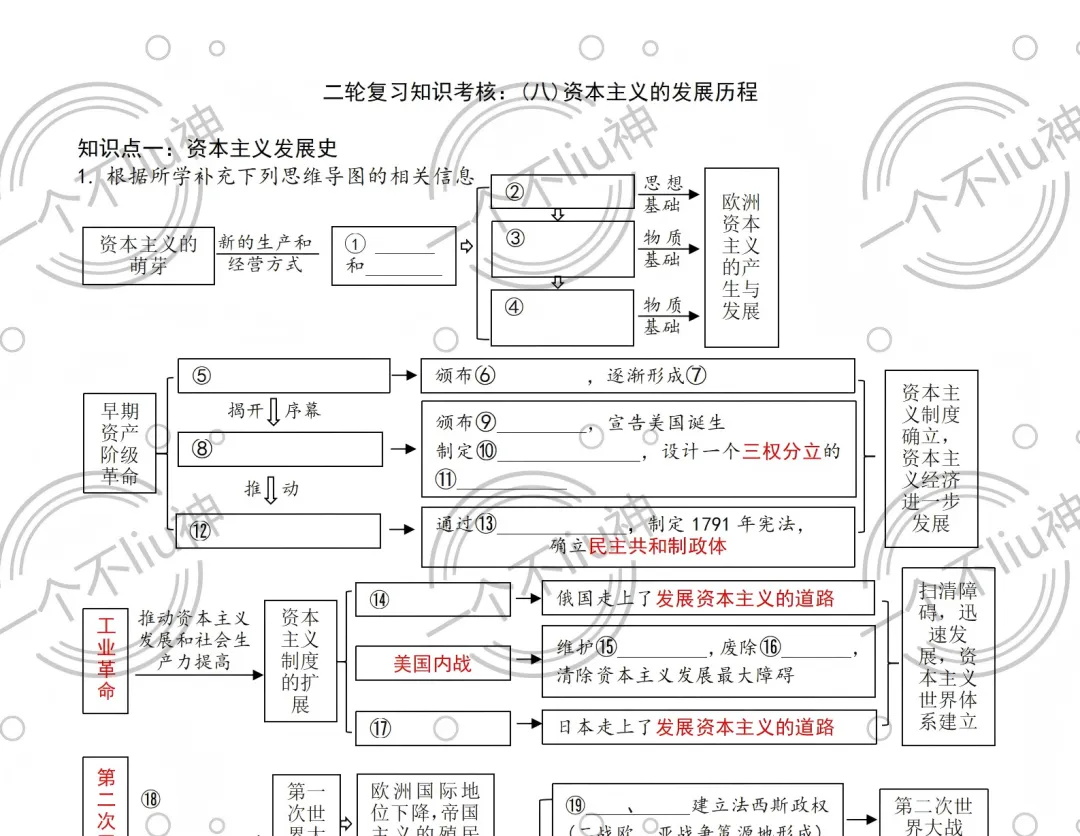 2026中考二轮-8资本主义的发展历程 第22张 2026中考二轮-8资本主义的发展历程 第22张