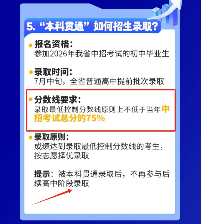 中考分数不够 70%,孩子升学还有出路吗 第1张