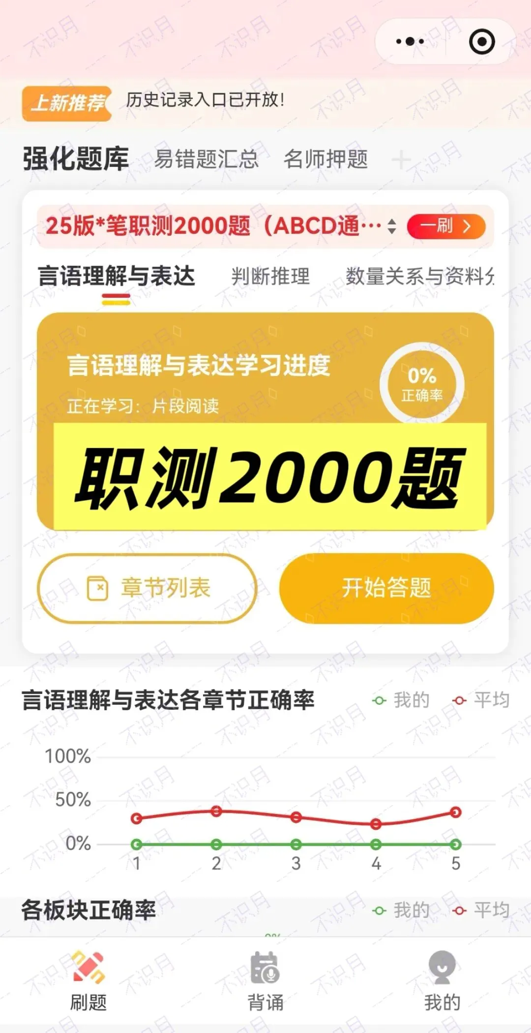 26年河南事业编题库已更新!河南历年真题120套+职测2000+山香3600题刷起来!!!(5.20已更新) 第12张