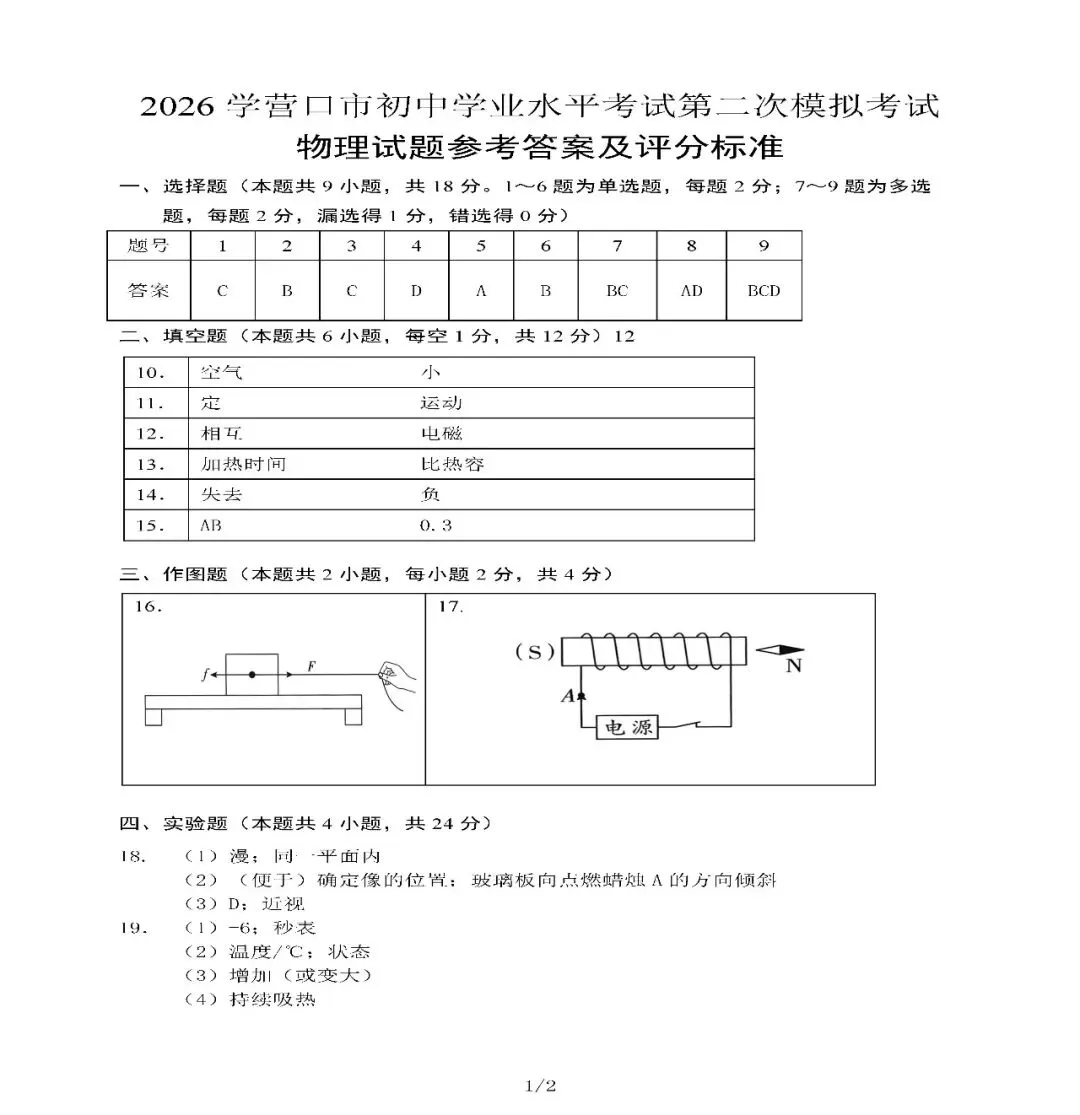 2026年营口中考二模【物理】含答案 第9张 2026年营口中考二模【物理】含答案 第9张