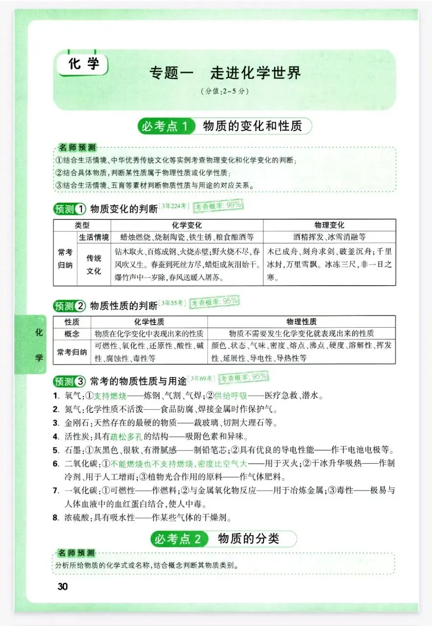 2026年中考化学复习各单元考点解析-第1张图片-四季读书网