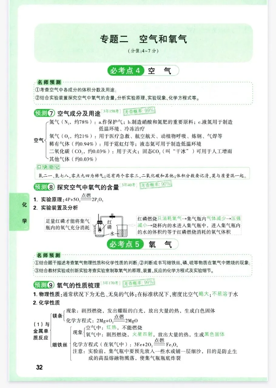 2026年中考化学复习各单元考点解析-第3张图片-四季读书网
