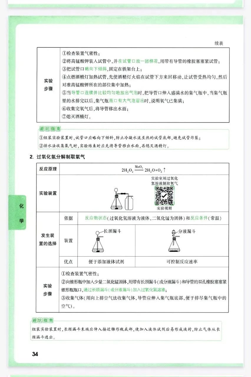 2026年中考化学复习各单元考点解析-第5张图片-四季读书网