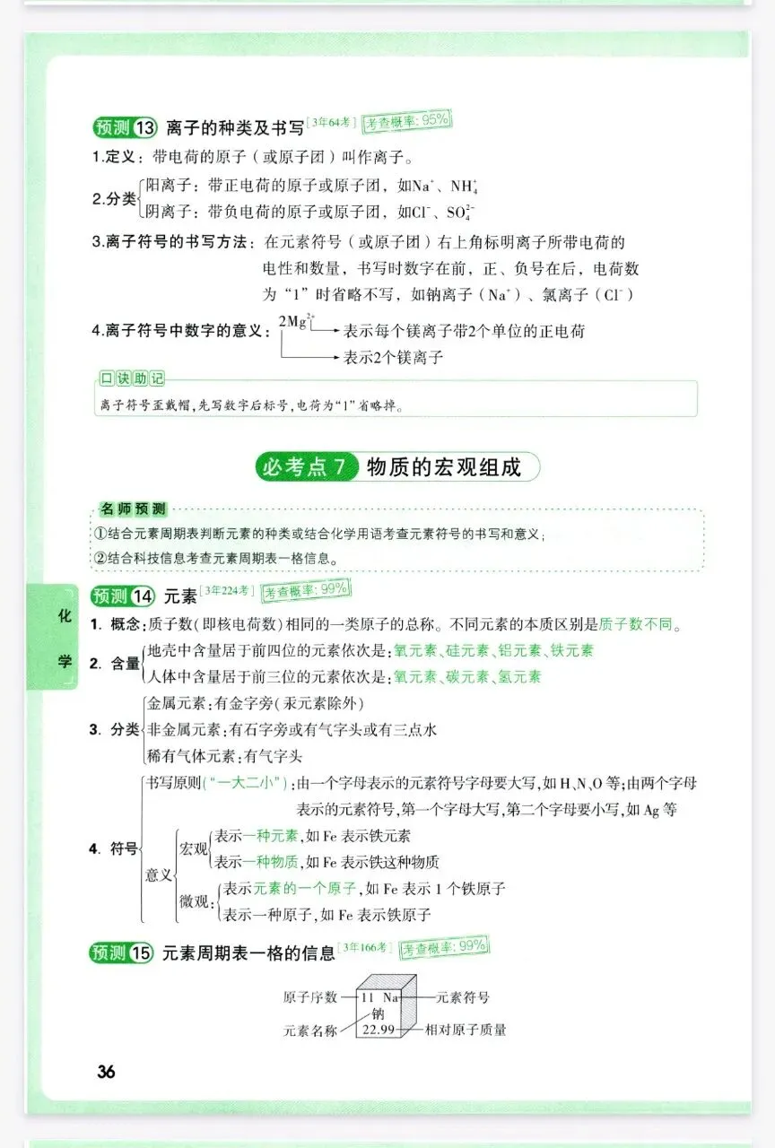 2026年中考化学复习各单元考点解析-第7张图片-四季读书网