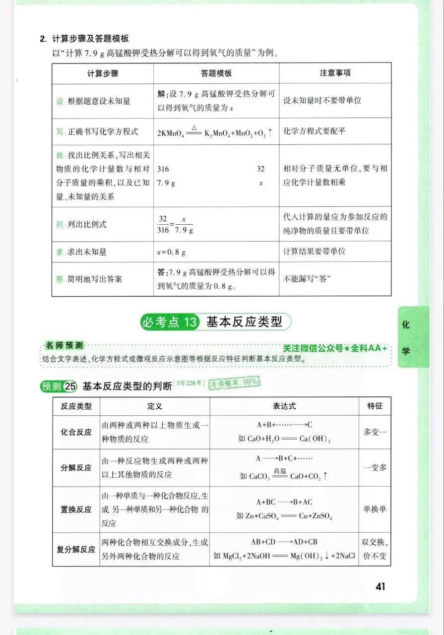 2026年中考化学复习各单元考点解析-第12张图片-四季读书网