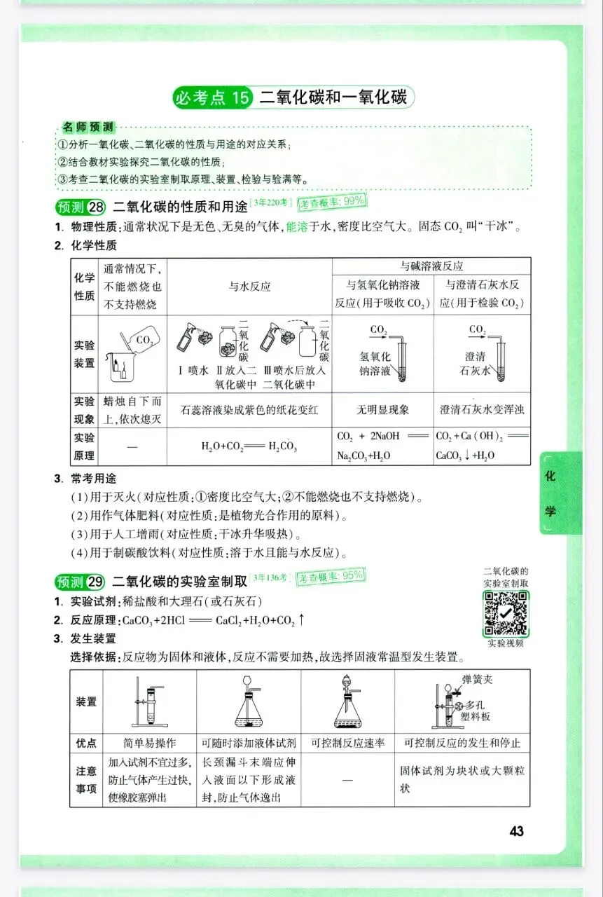 2026年中考化学复习各单元考点解析-第14张图片-四季读书网
