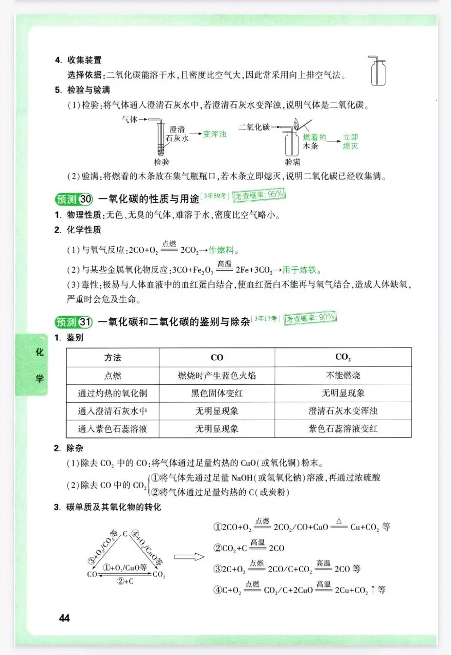 2026年中考化学复习各单元考点解析-第15张图片-四季读书网