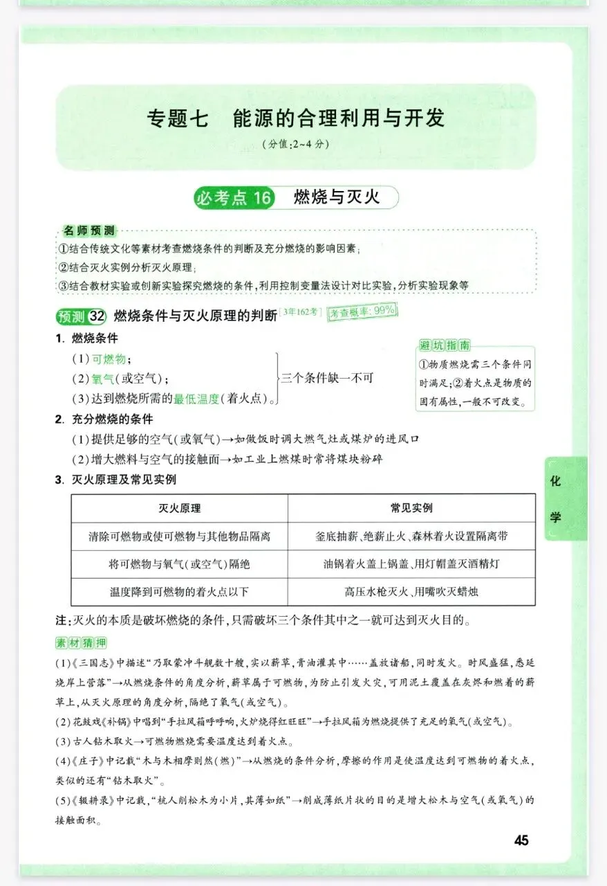2026年中考化学复习各单元考点解析-第16张图片-四季读书网