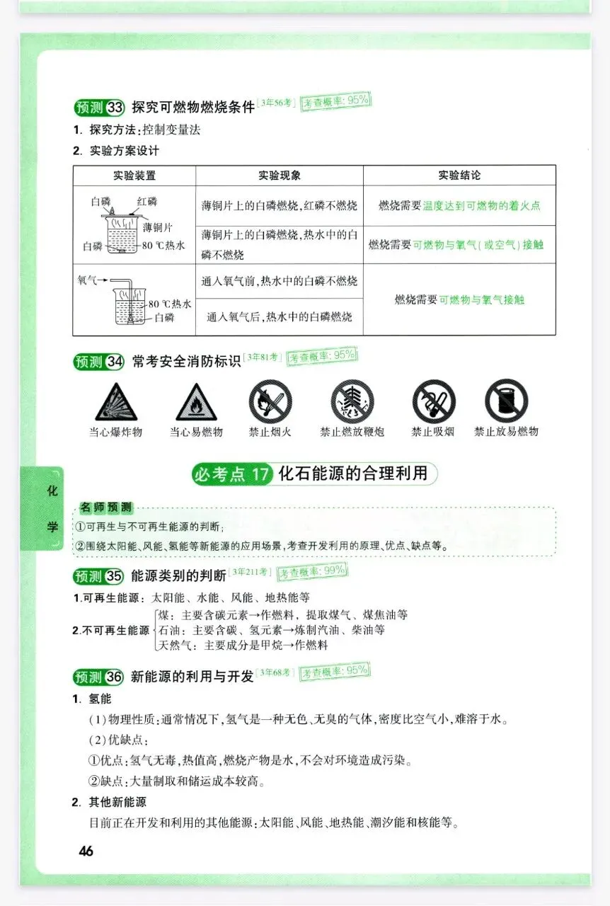 2026年中考化学复习各单元考点解析-第17张图片-四季读书网