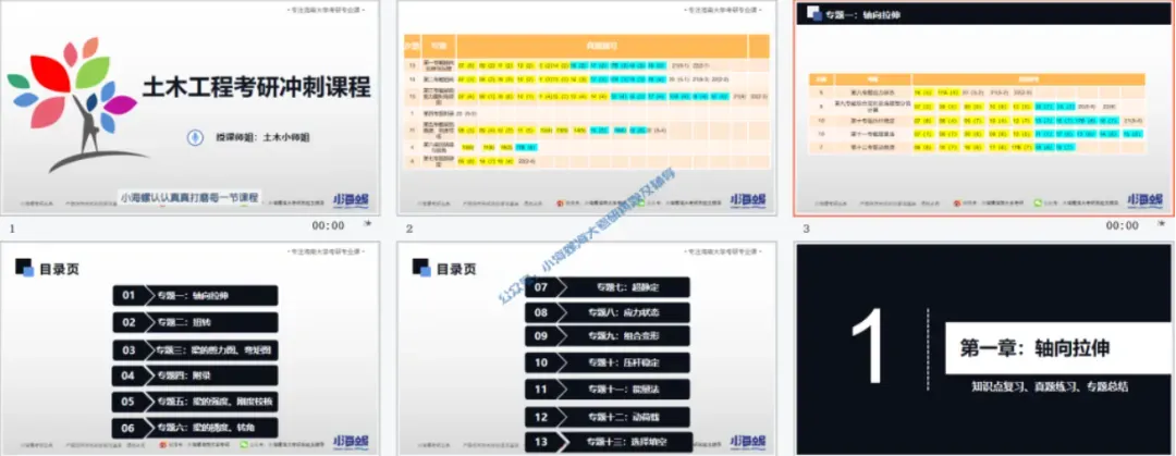 【27真题重点班】海南大学材料力学841真题重点班上线 第18张