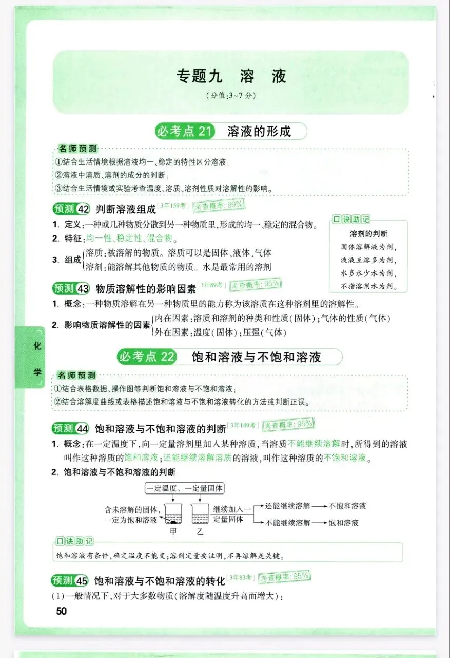 2026年中考化学复习各单元考点解析-第21张图片-四季读书网