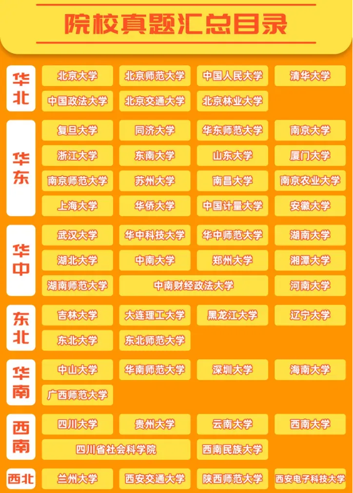 26哲学考研真题合集解析版!上岸必备,含金量拉满! 第2张 26哲学考研真题合集解析版!上岸必备,含金量拉满! 第2张