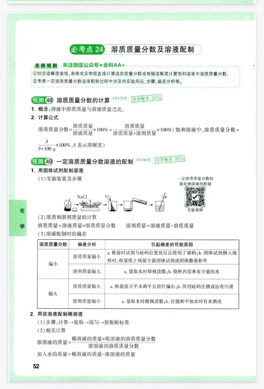 2026年中考化学复习各单元考点解析-第23张图片-四季读书网