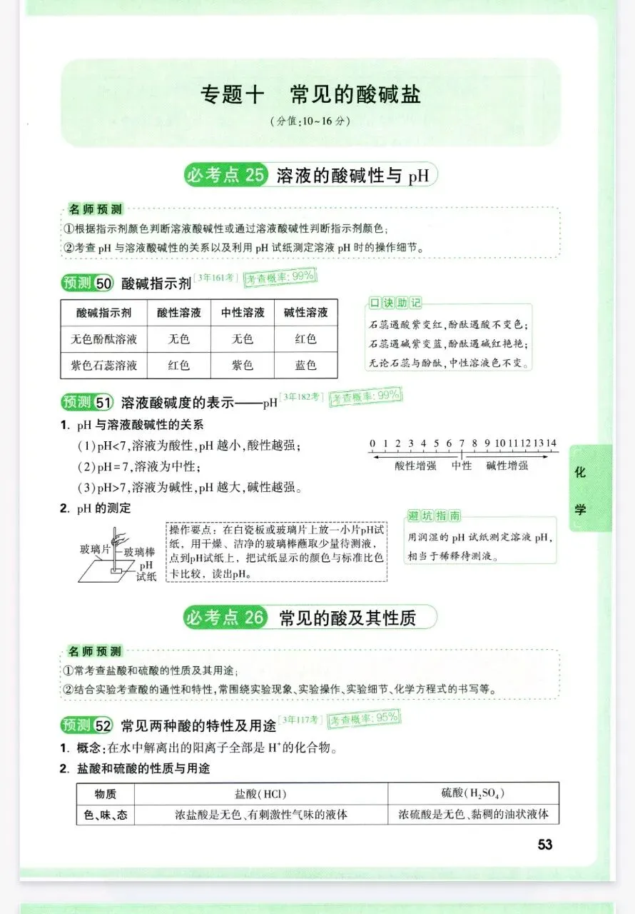 2026年中考化学复习各单元考点解析-第24张图片-四季读书网