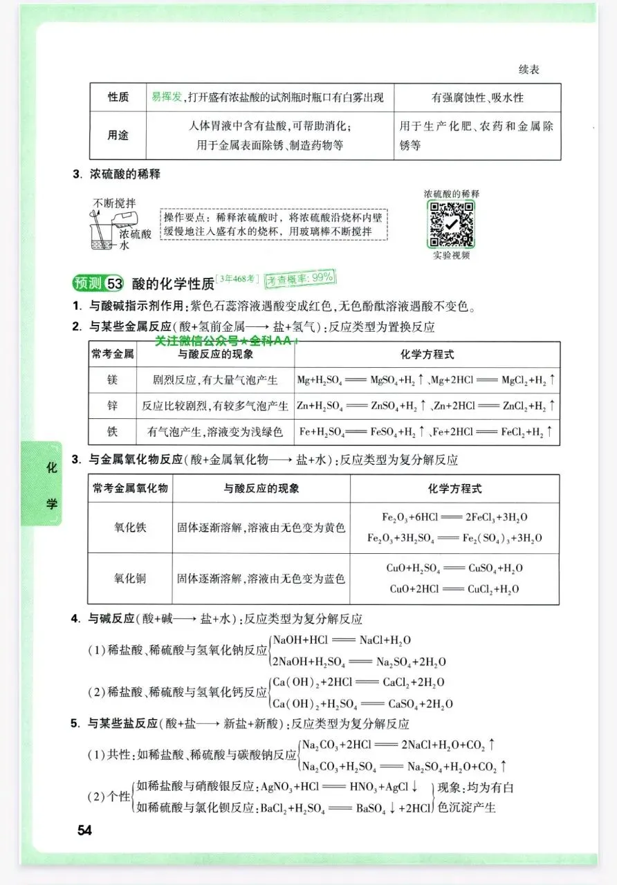 2026年中考化学复习各单元考点解析-第25张图片-四季读书网