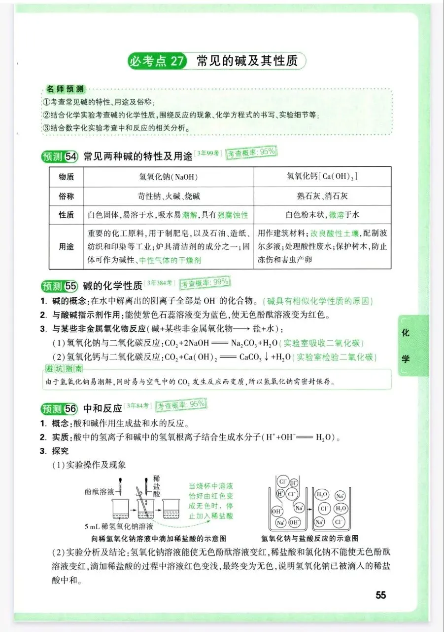 2026年中考化学复习各单元考点解析-第26张图片-四季读书网