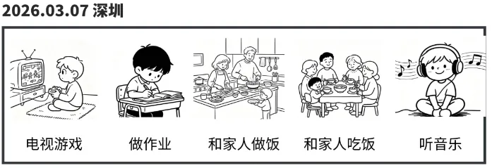 【最新】2026年KET真题写作板块合集+核心短语,命中率极高!免费领! 第1张