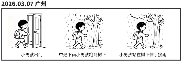 【最新】2026年KET真题写作板块合集+核心短语,命中率极高!免费领! 第4张
