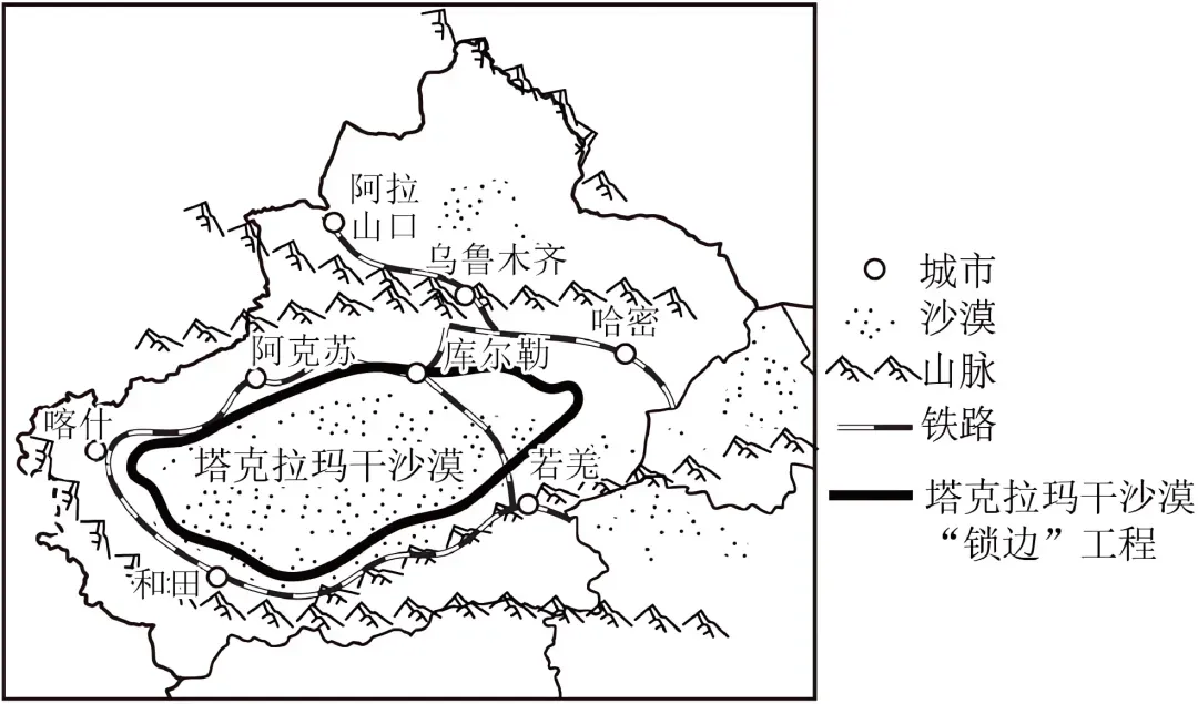 2026年中考地理热点梳理(3)—塔克拉玛干沙漠“锁边合龙” 第2张