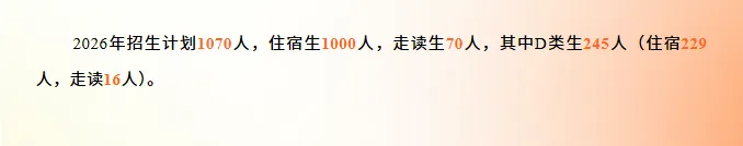 中考高中学校2026年招生简章:龙城高级中学 第3张