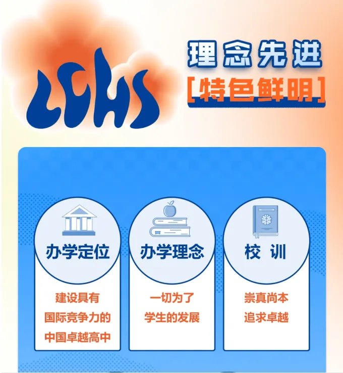 中考高中学校2026年招生简章:龙城高级中学 第7张