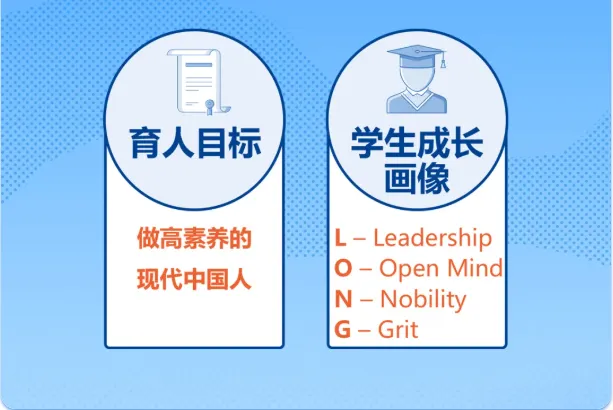 中考高中学校2026年招生简章:龙城高级中学 第8张