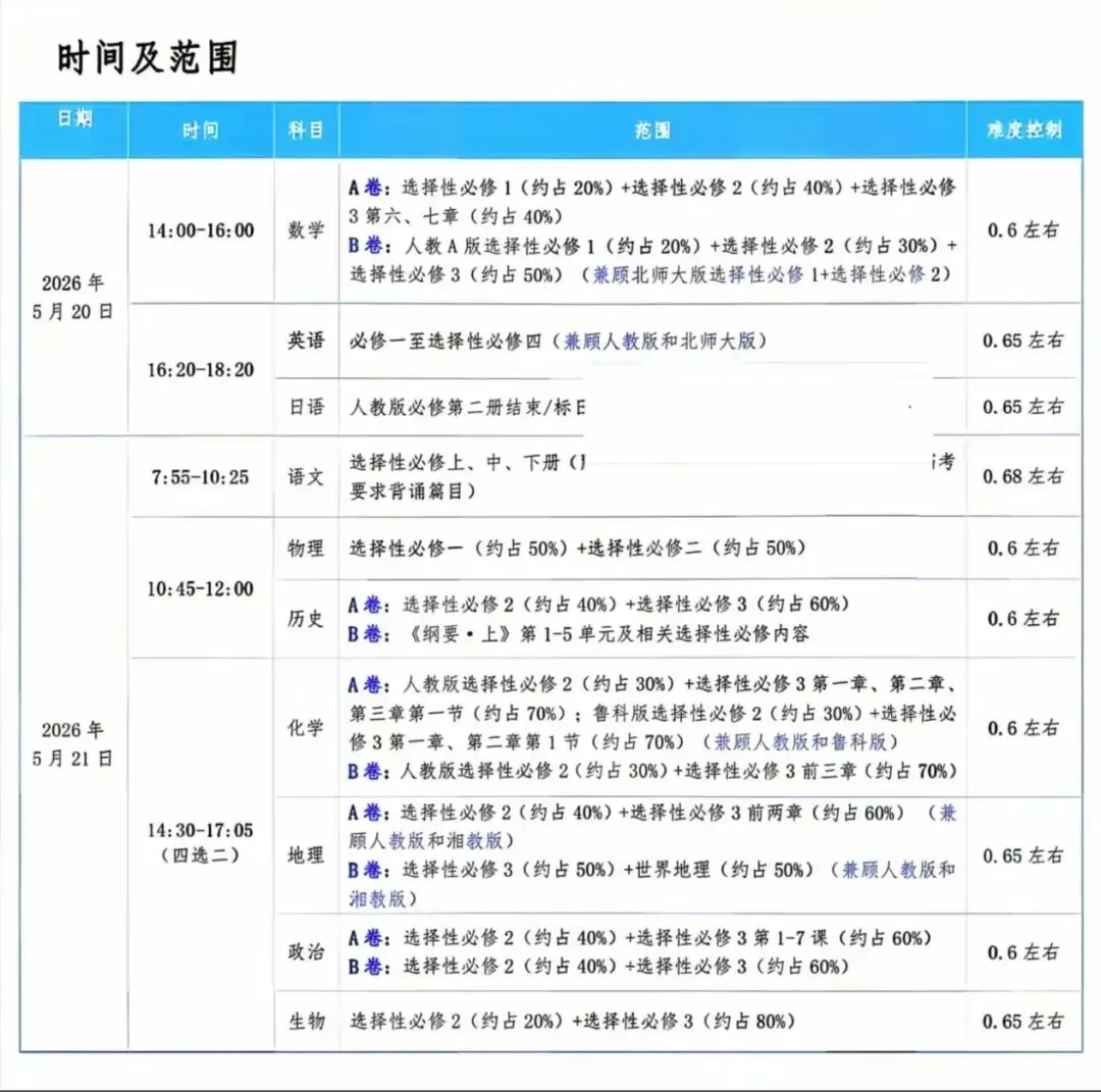 【解析+试卷】5月20日河南陕西山西高二天一大联考5月联考全科汇总! 第19张