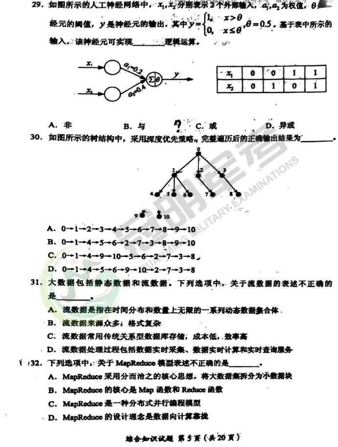 2023年-2024年提干科目真题试卷及答案解析(可分享) 第4张