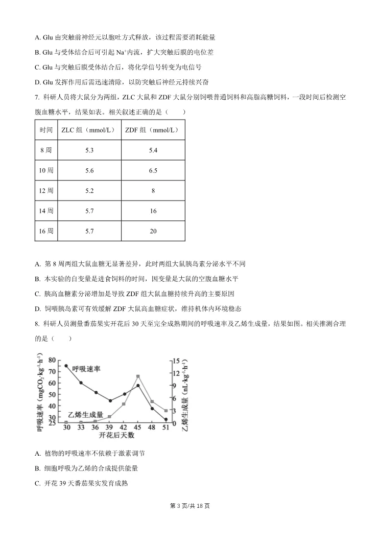 2026北京昌平高三一模生物试卷 第3张