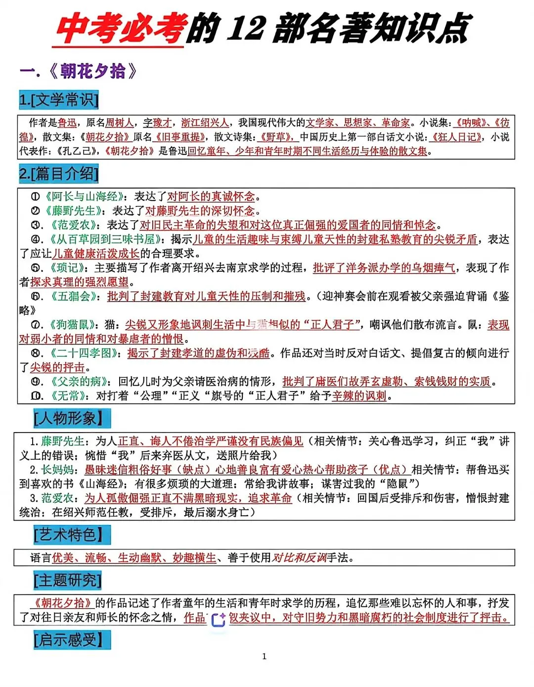 中考必考的12部名著知识点 第1张
