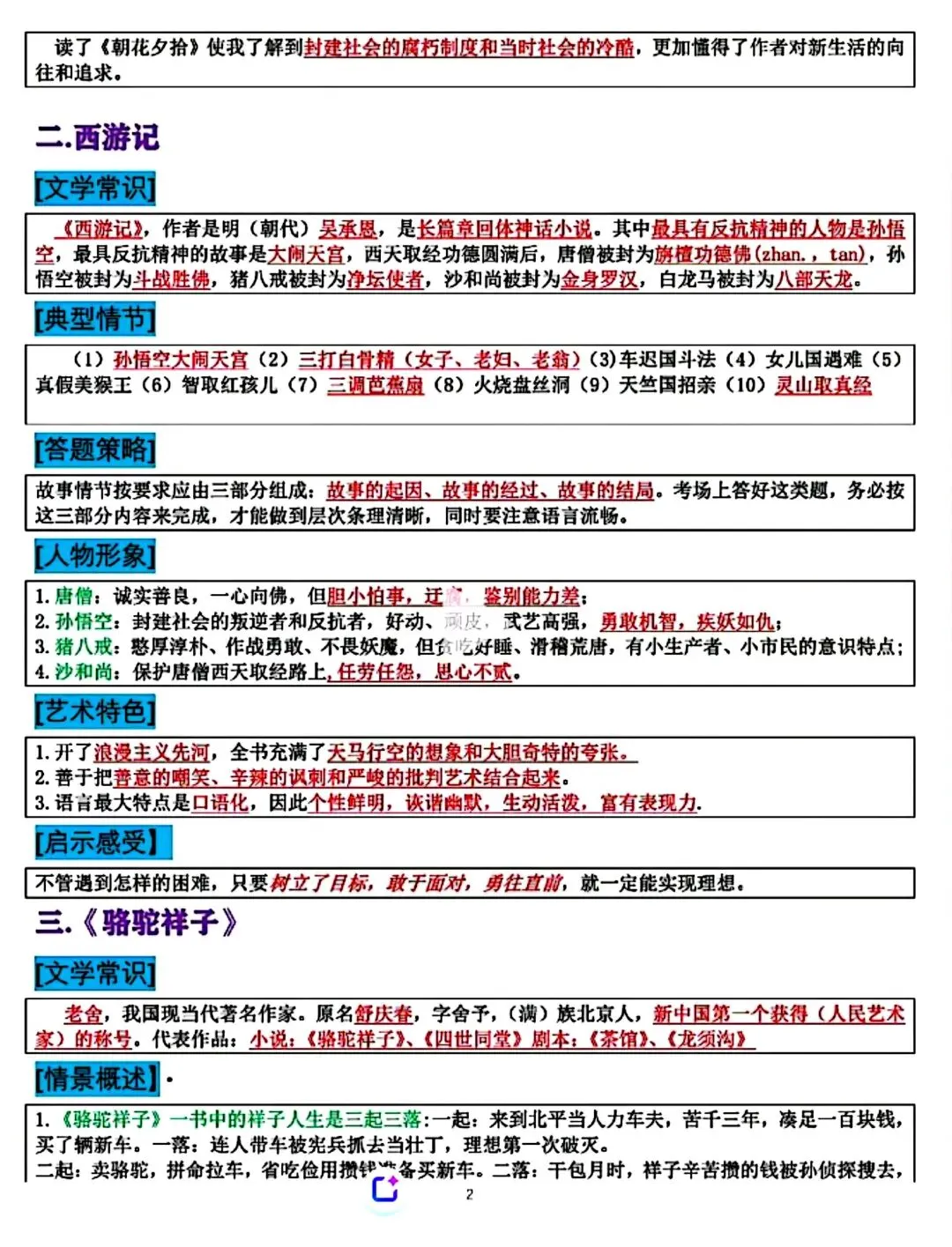 中考必考的12部名著知识点 第2张