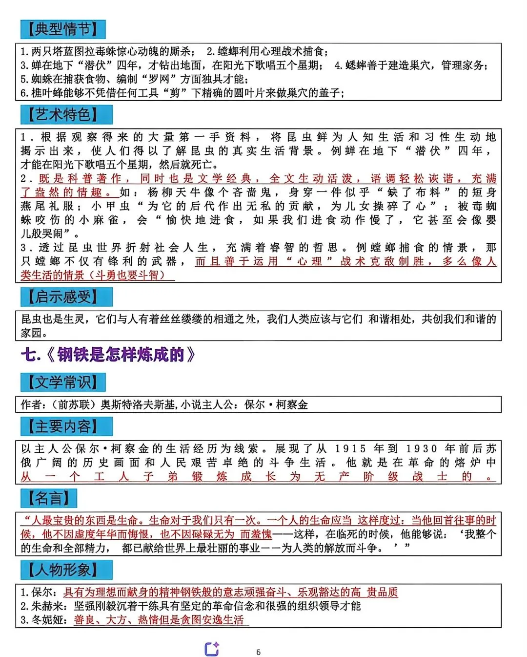 中考必考的12部名著知识点 第4张