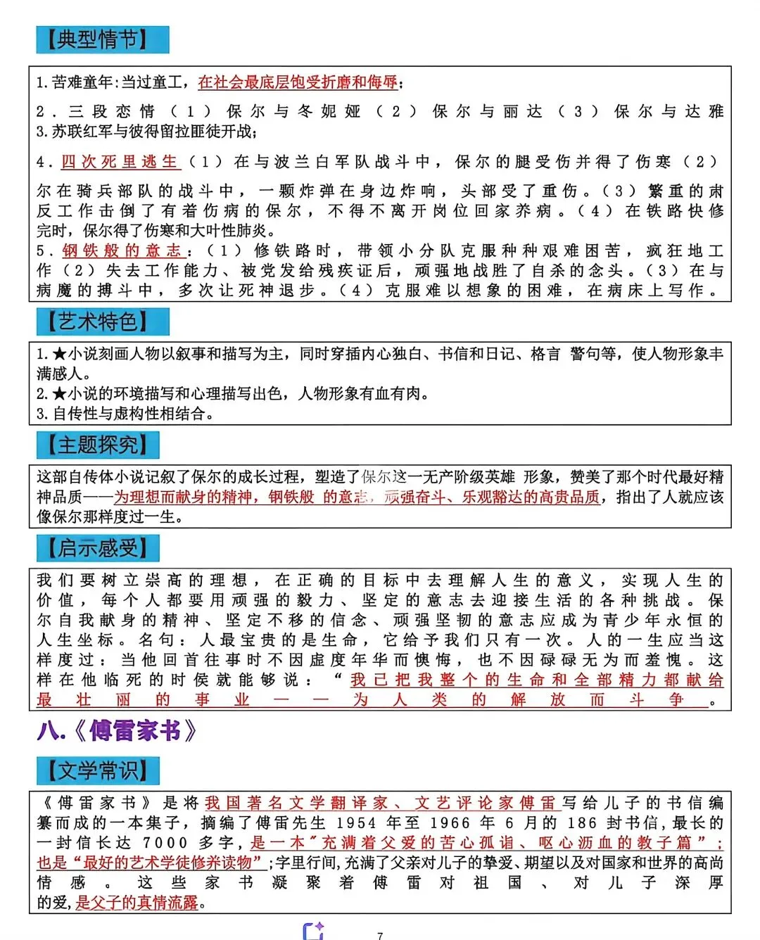 中考必考的12部名著知识点 第5张