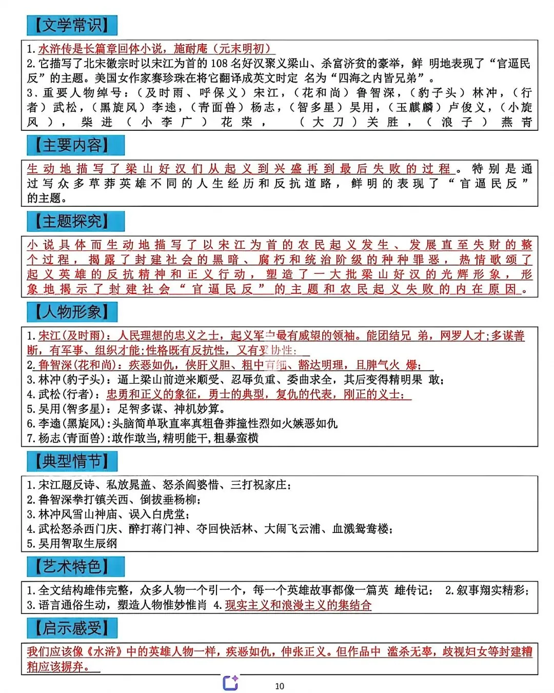 中考必考的12部名著知识点 第8张